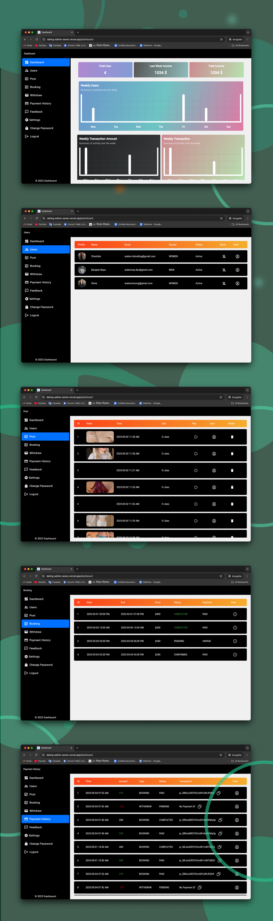 MeetLove Pro - Flutter Dating App (TikTok Style, Real-Time Chat, Smart Tour Plan) + Admin & Backend