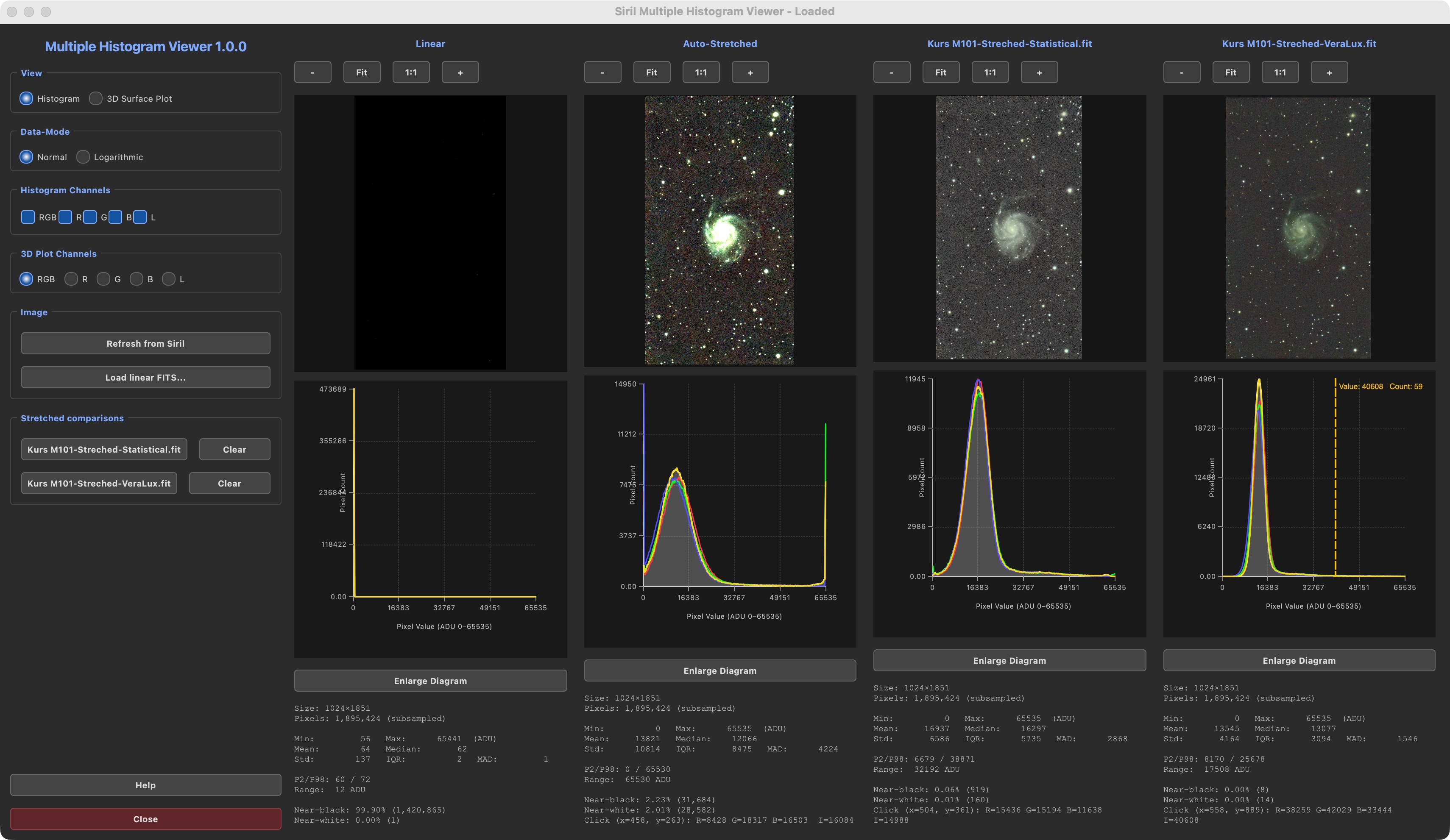 Svenesis Multiple Histogram Viewer Screenshot
