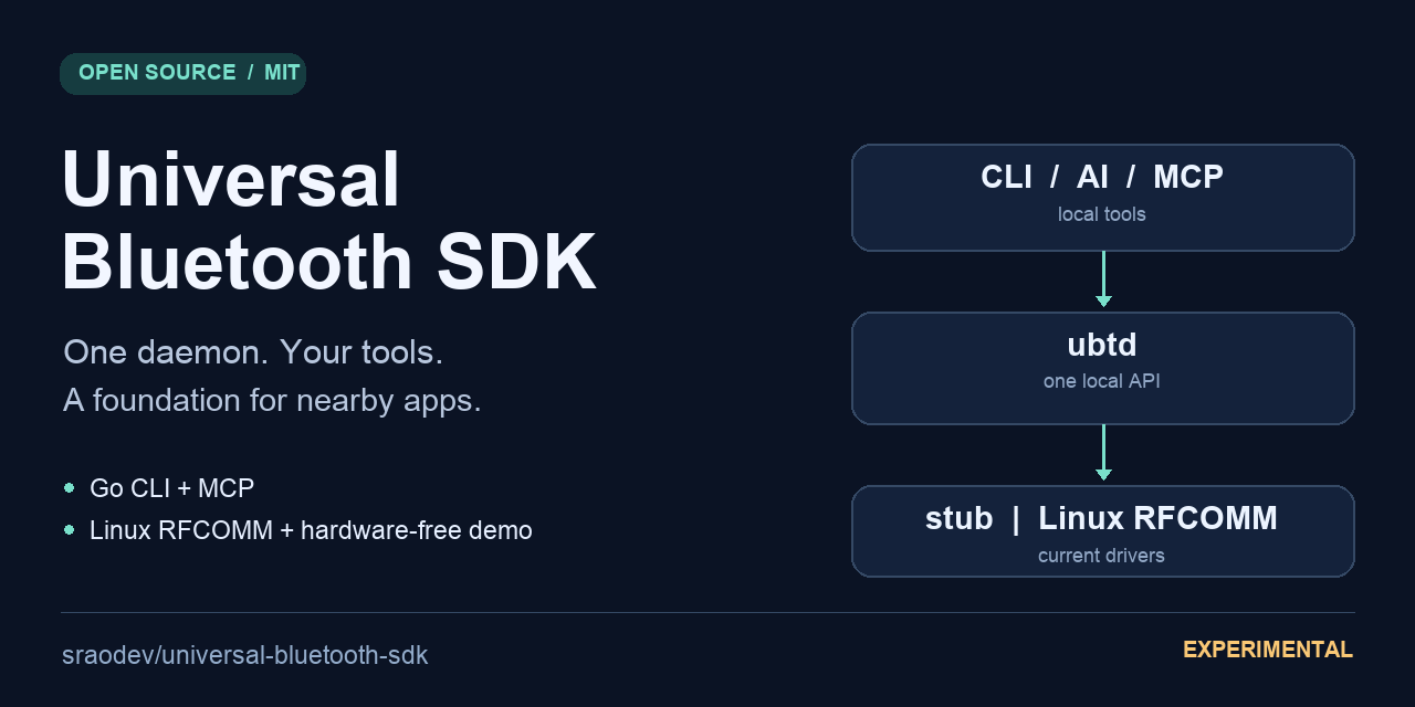 Universal Bluetooth SDK: one daemon, CLI and agents, Bluetooth experiments