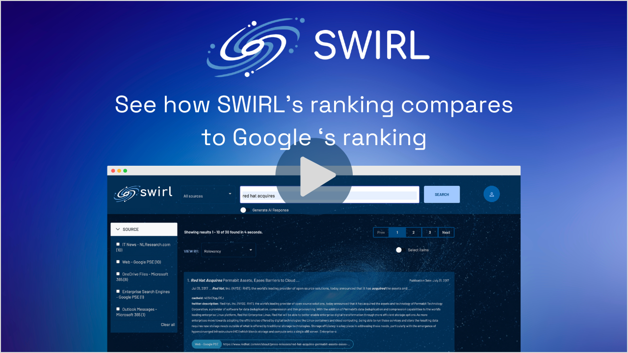 SWIRL vs Google Ranking