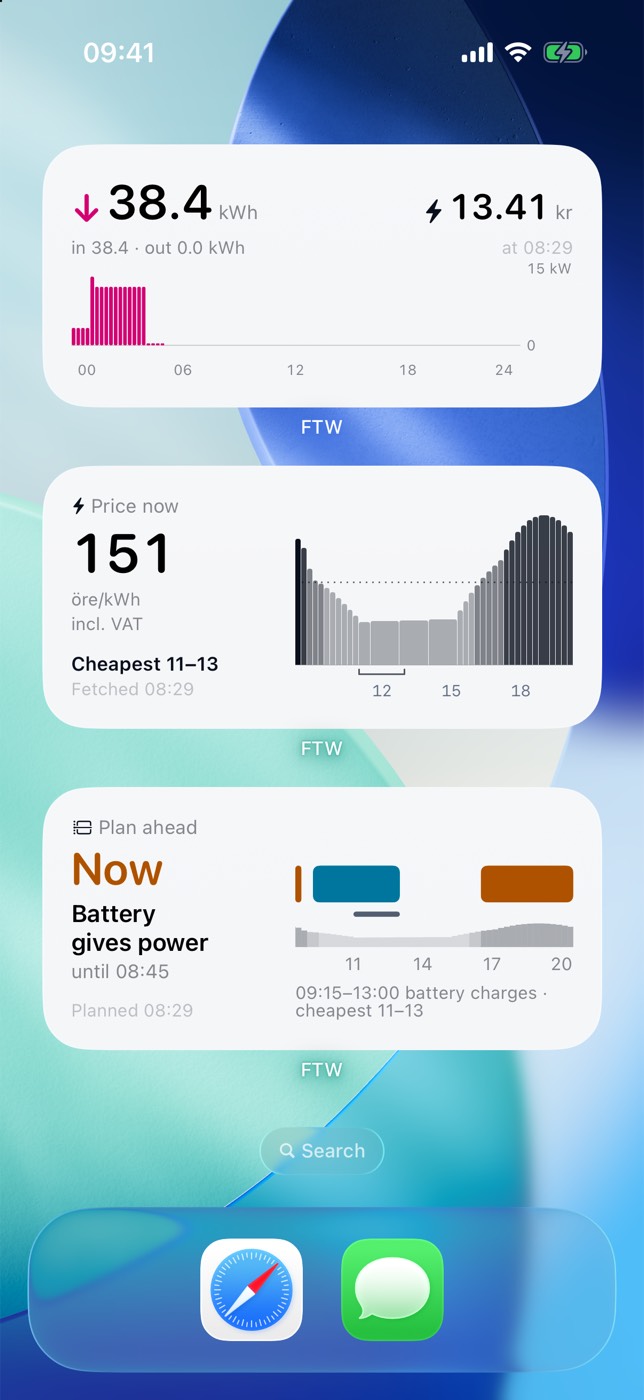 widget