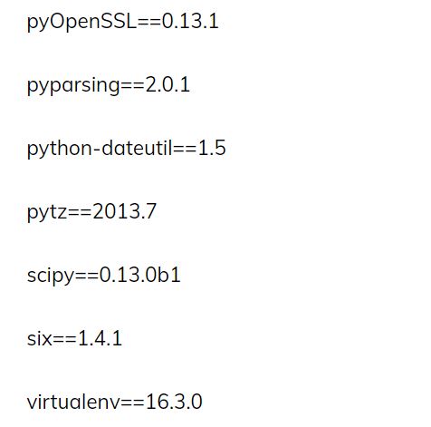 пример requirements.txt