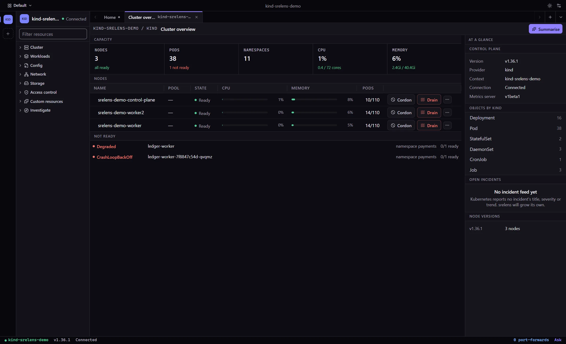 The srelens desktop app: a cluster overview with node capacity, workloads that are not ready, and objects by kind