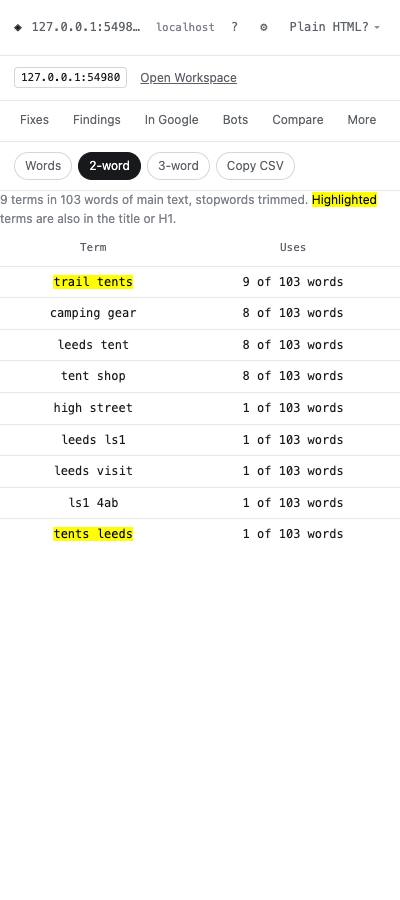 N-grams of the main text
