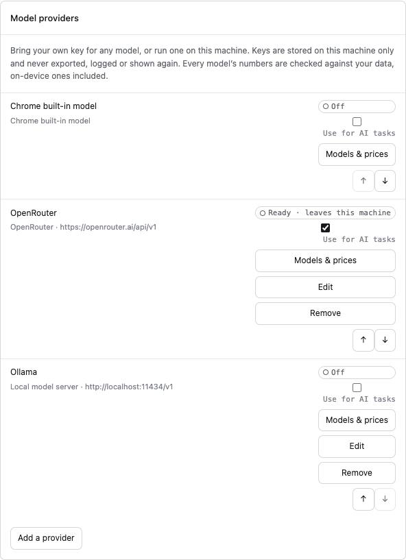Model providers