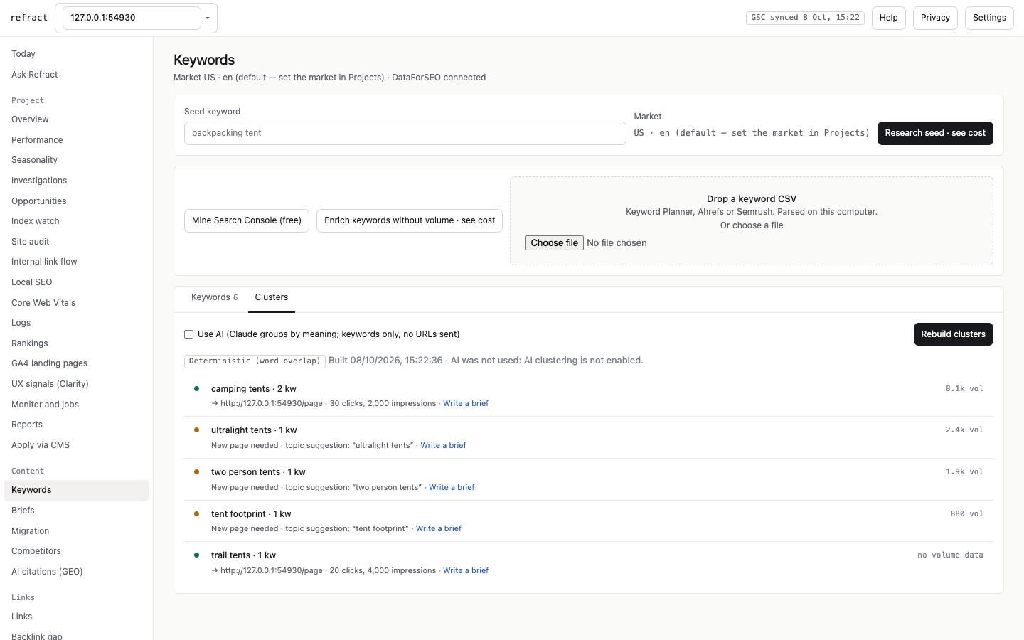 Keyword clusters