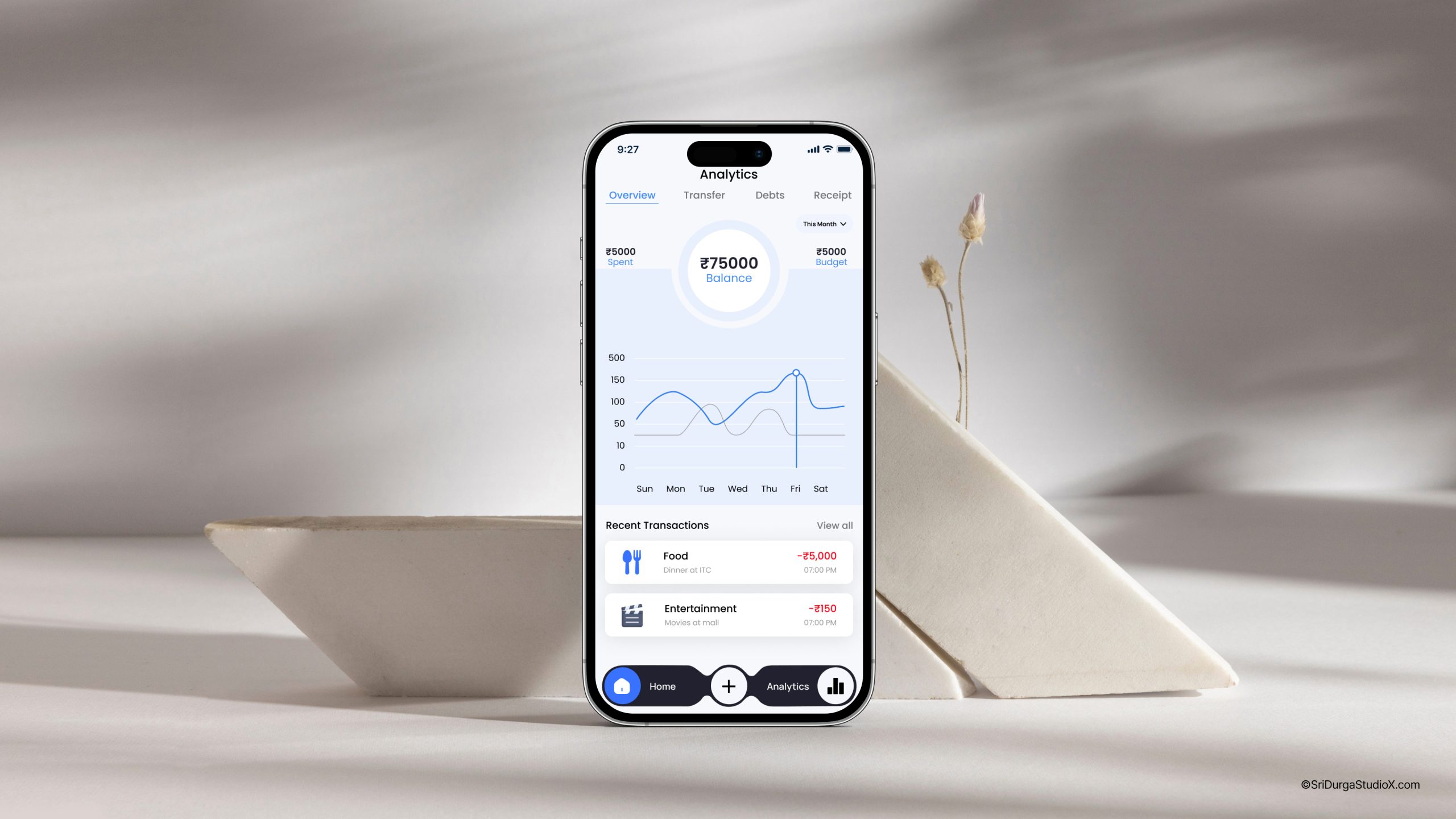 Bankure expense tracking