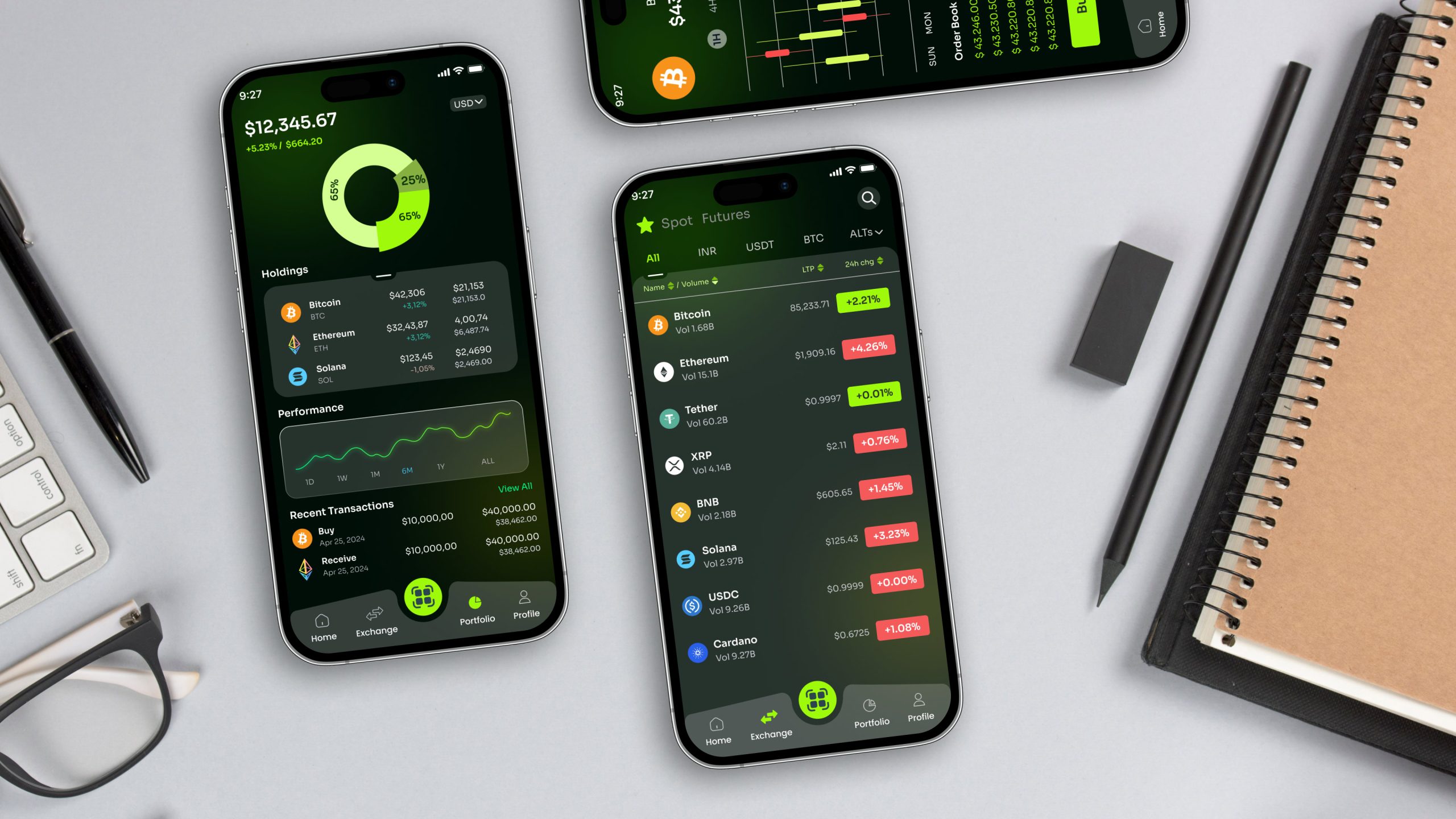 Portfolio View
