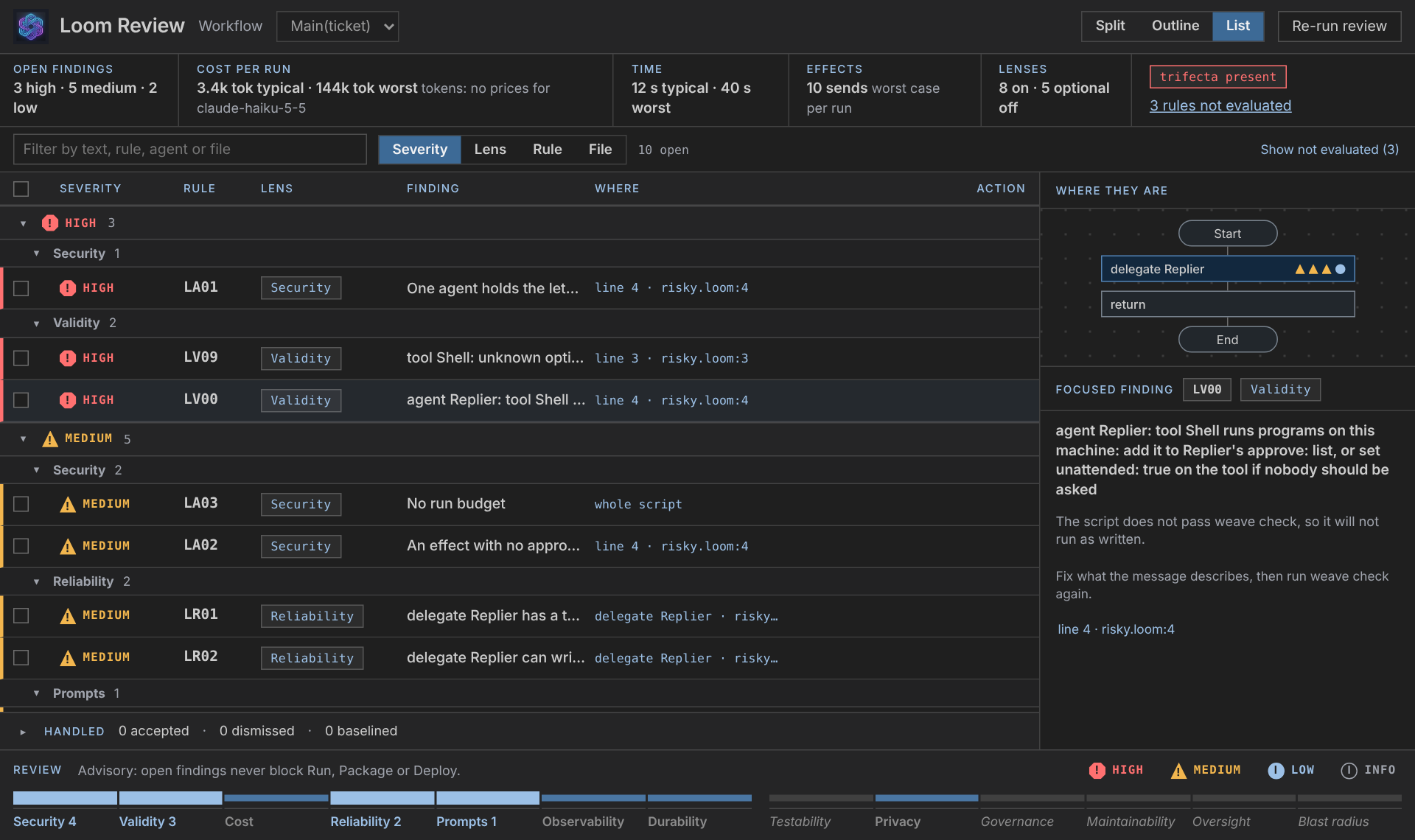 The List layout in a dark theme: a dense table of findings, the map of steps beside it and the focused finding explained