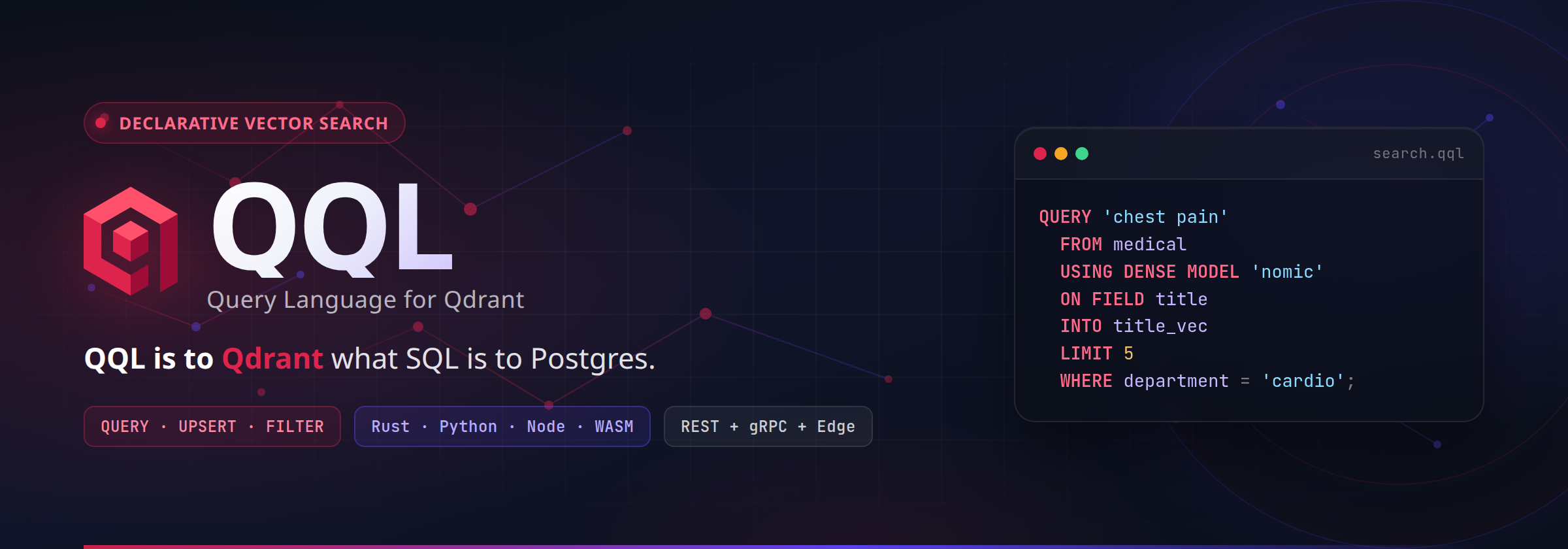 QQL Banner