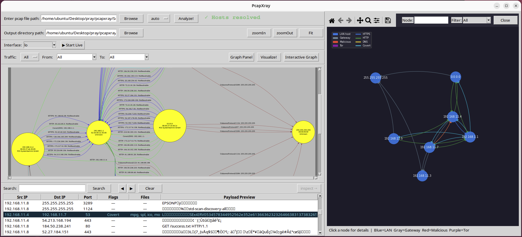 Network graph v5.2
