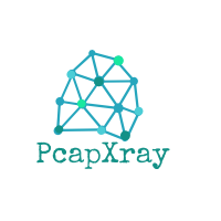 PcapXray