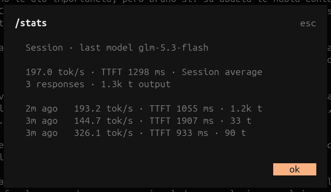 The /stats dialog with the session average and the most recent responses