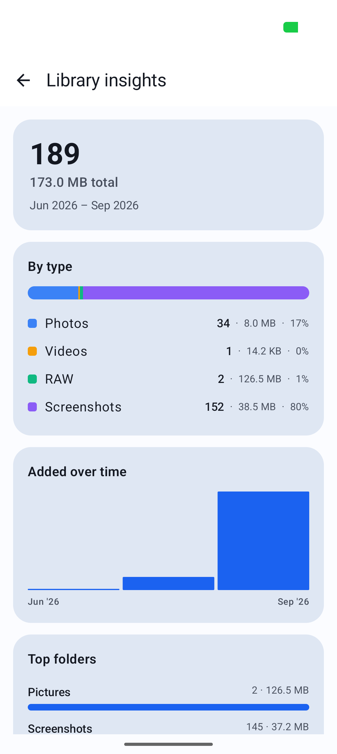 Photo library insights