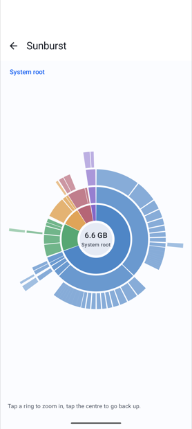 Disk usage as a radial sunburst