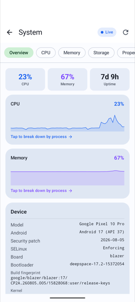 Live system inspector with CPU and memory graphs