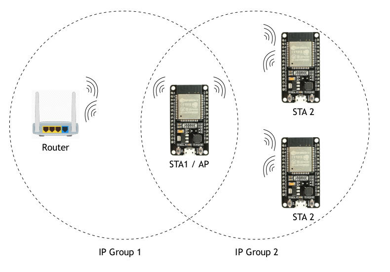 GitHub - srsaidas/Industrial-Machine-State-Monitoring-System: Machine ...