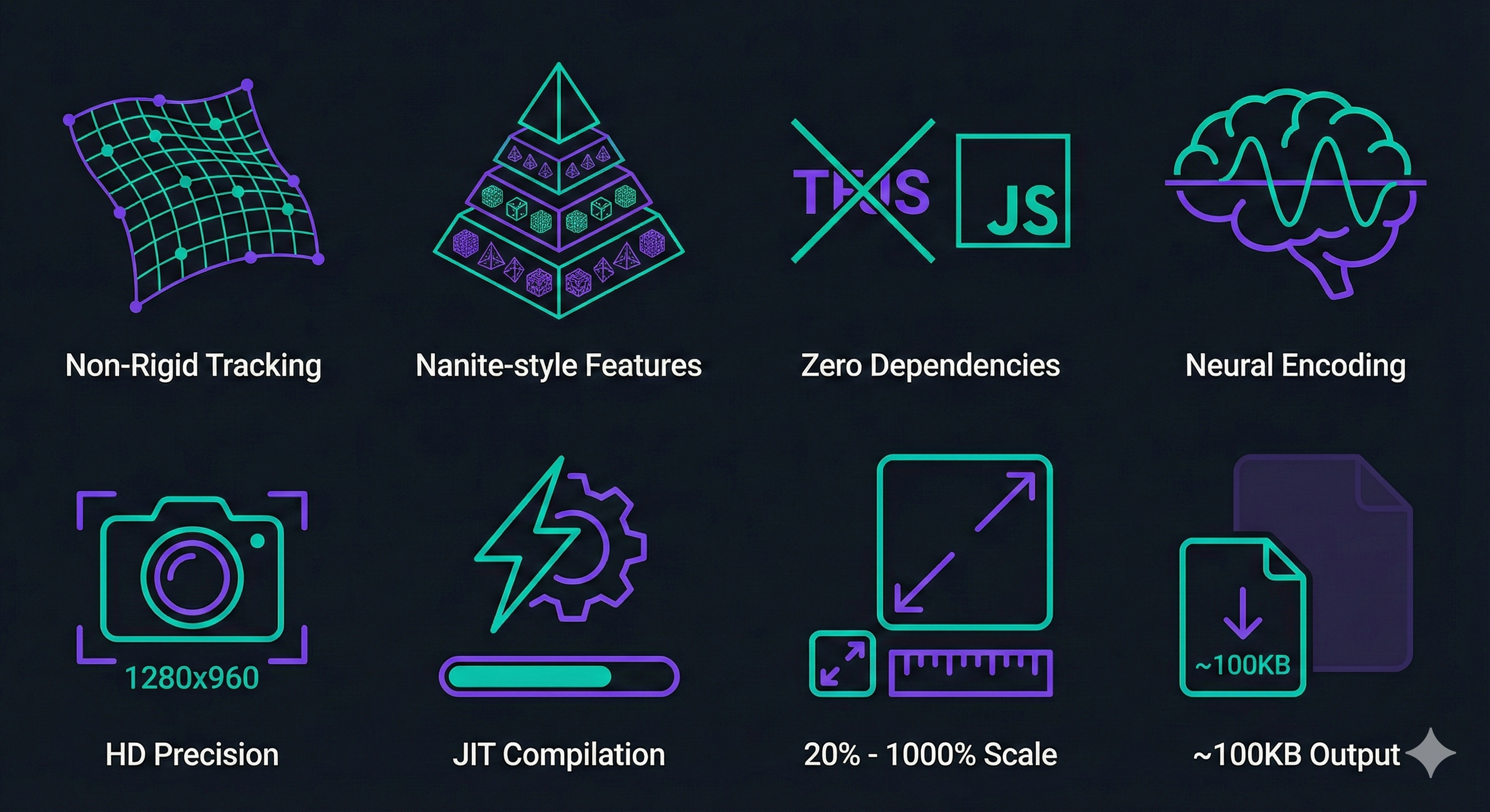 Locus AR Key Features