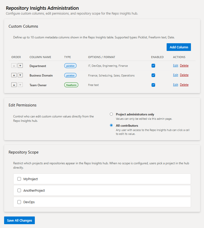 The Repository Insights Administration page showing three defined custom columns (Department, Business Domain, Team Owner), the Edit Permissions section with All contributors selected, and the Repository Scope section listing MyProject, AnotherProject, and DevOps.