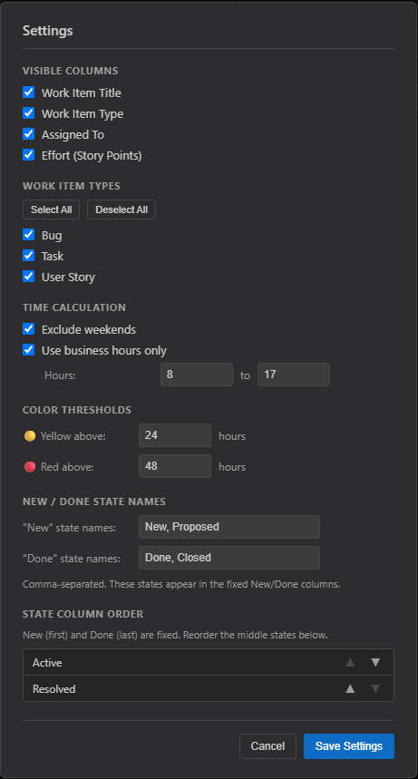 Settings panel showing visible column toggles, work item type checkboxes, time calculation options, color thresholds, New/Done state name configuration, and state column ordering