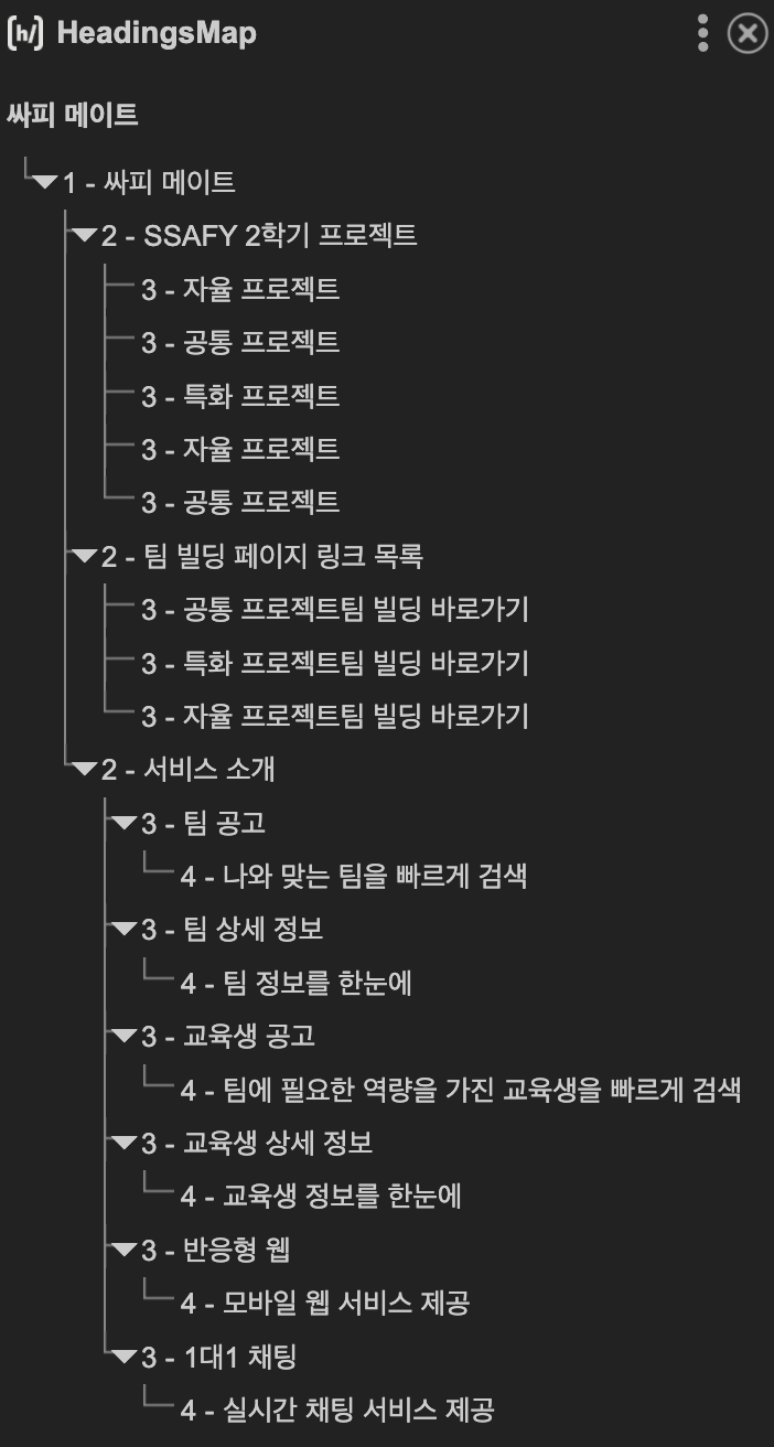 홈 페이지 Headings Map