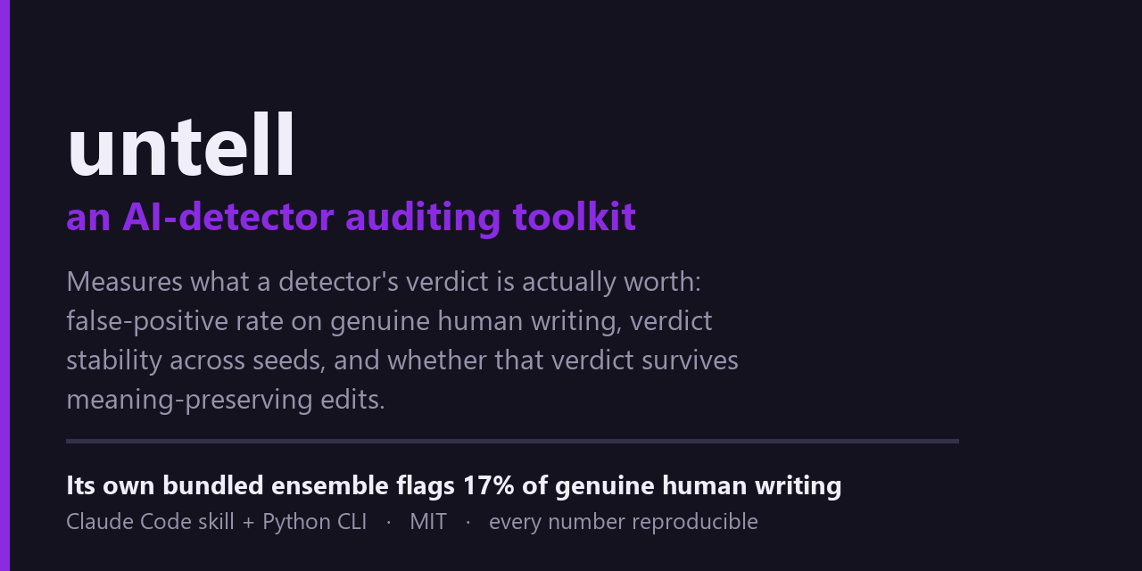 untell — an AI-detector auditing toolkit: measures detector false-positive rates on human writing and tests how stable a verdict is under meaning-preserving edits