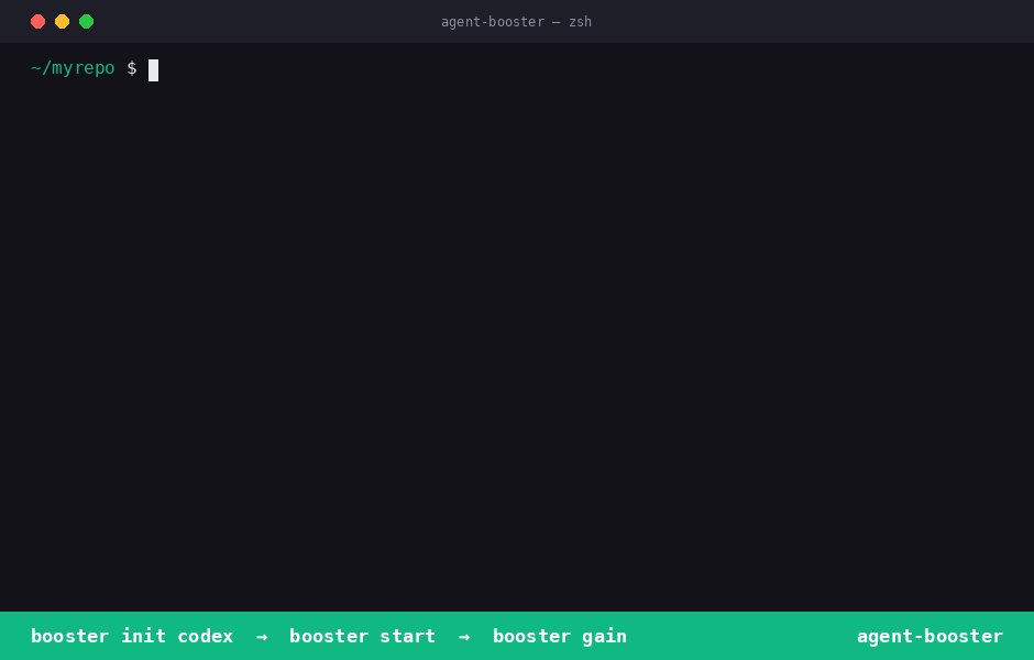 Agent Booster with OpenAI Codex — init writes ~/.codex/config.json + AGENTS.md, start indexes, gain reports savings