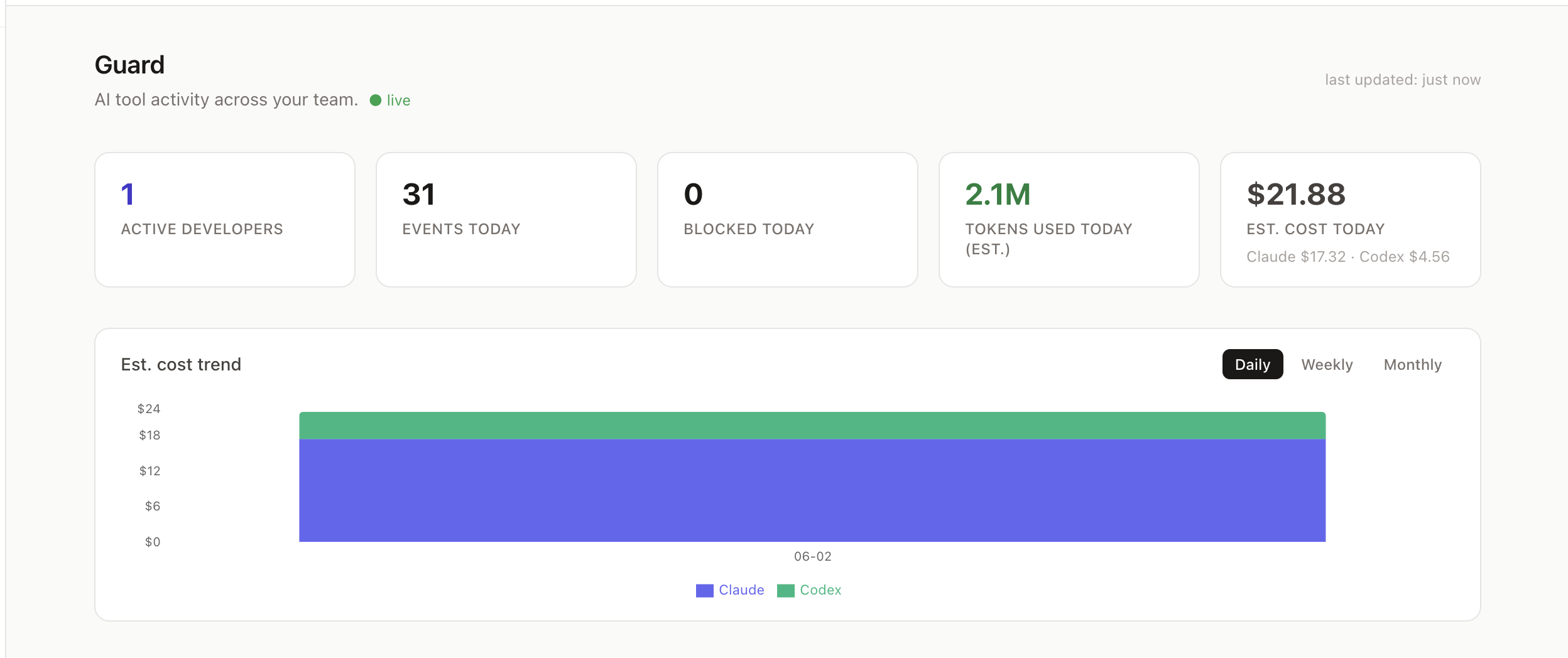 Conduct dashboard — live run trace of an issue-to-PR agent