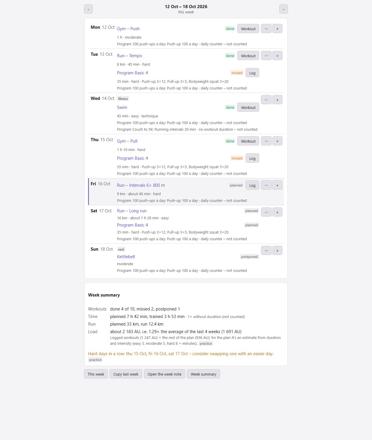Plan tab: the week day by day with item status and summary