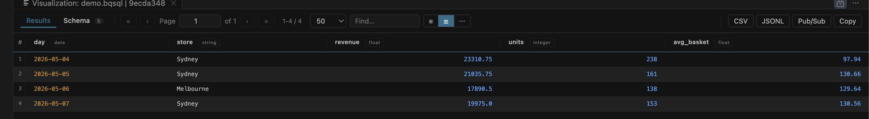 results grid — tabs, pagination, find, density toggle, per-type colors, export buttons