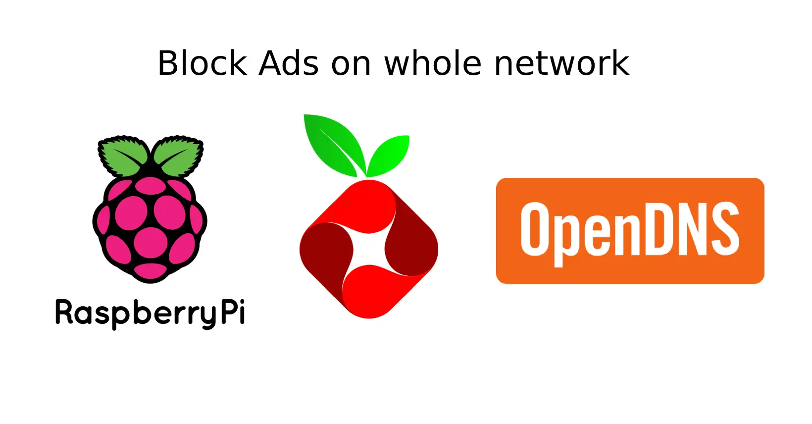 Ad Blocker for Your Whole Network.