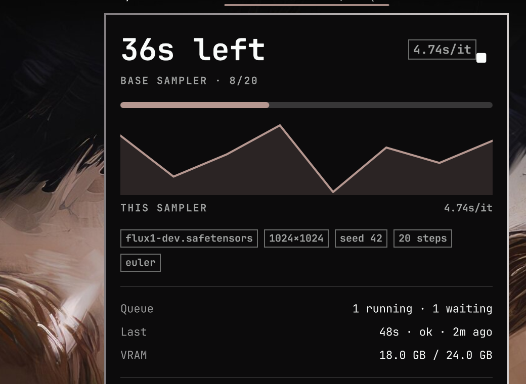 Sampling dashboard