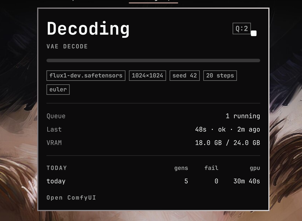 Working dashboard
