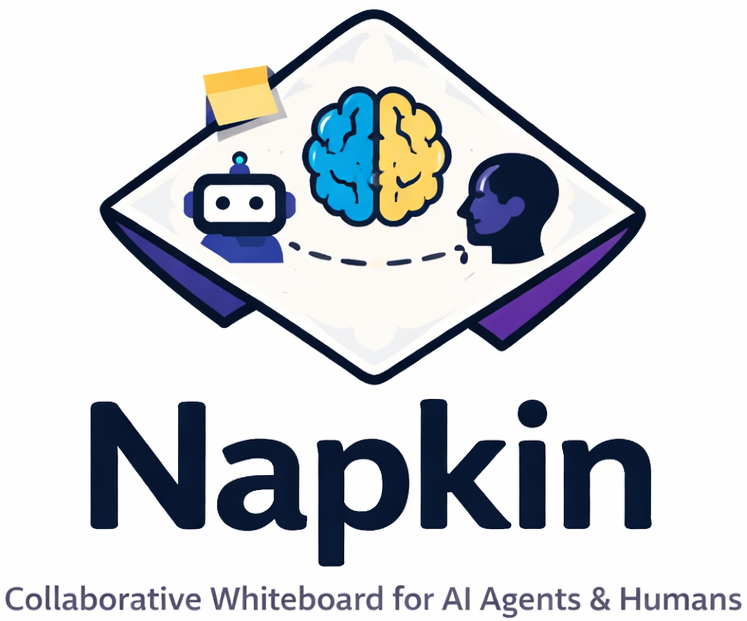 Napkin
