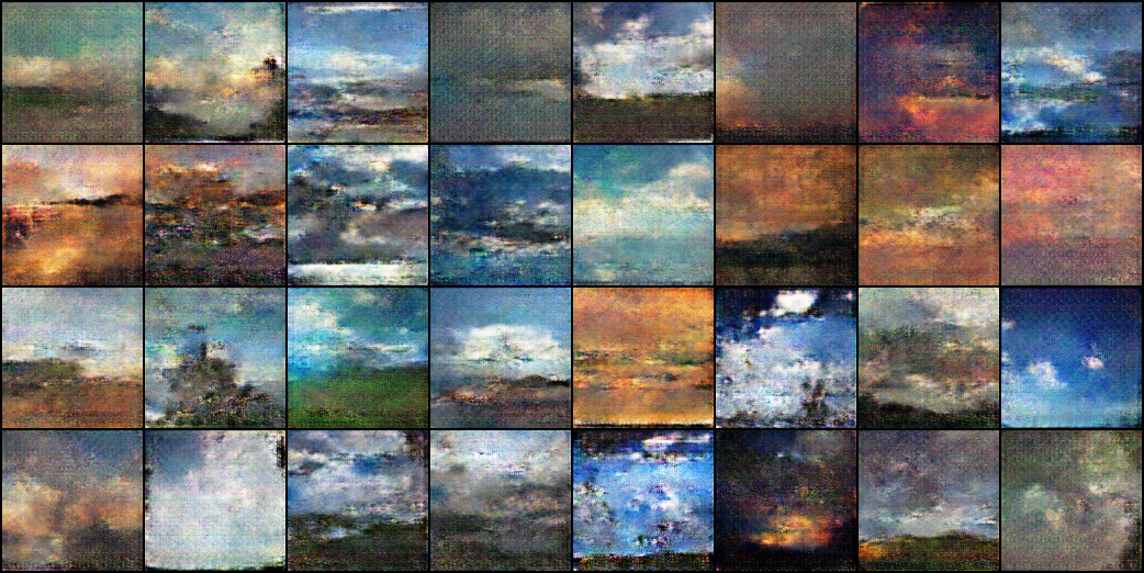 sample generated images