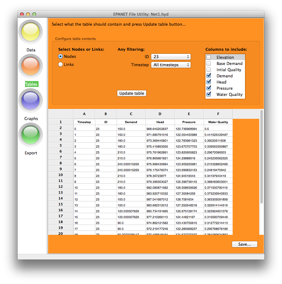 EPANETFileUtility Tables Page Screenshot