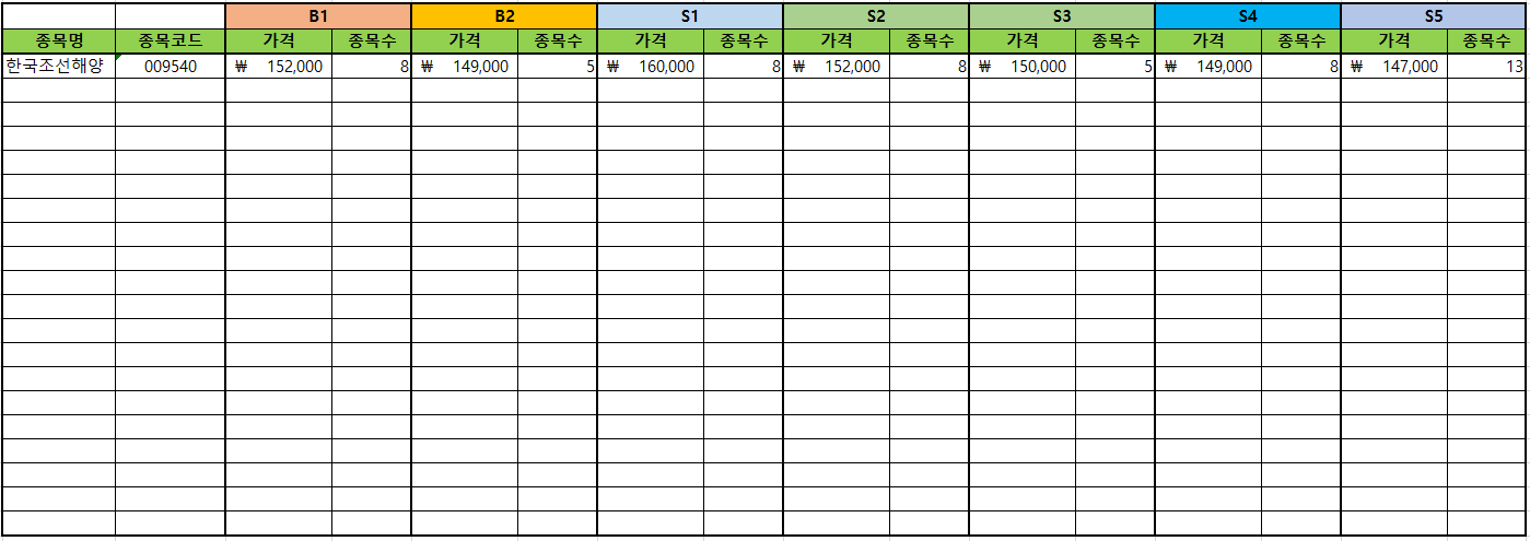 Excel_input_example