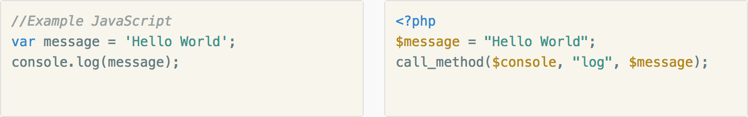 Example Code