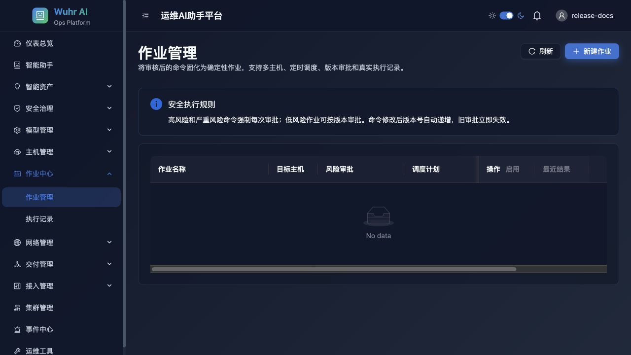作业管理
