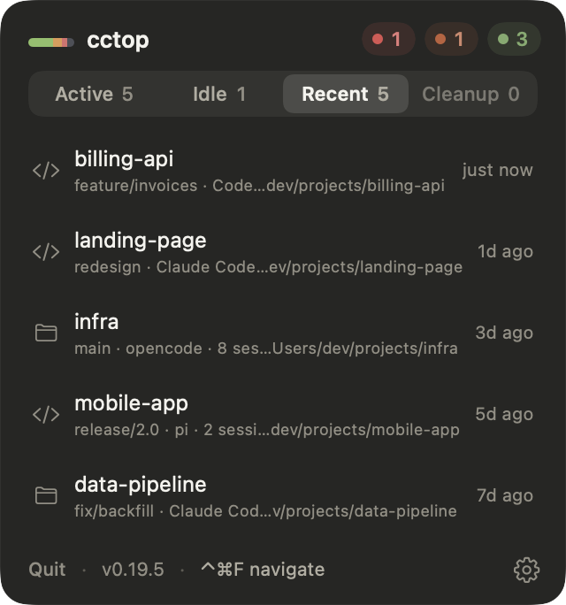 cctop — скриншот 4