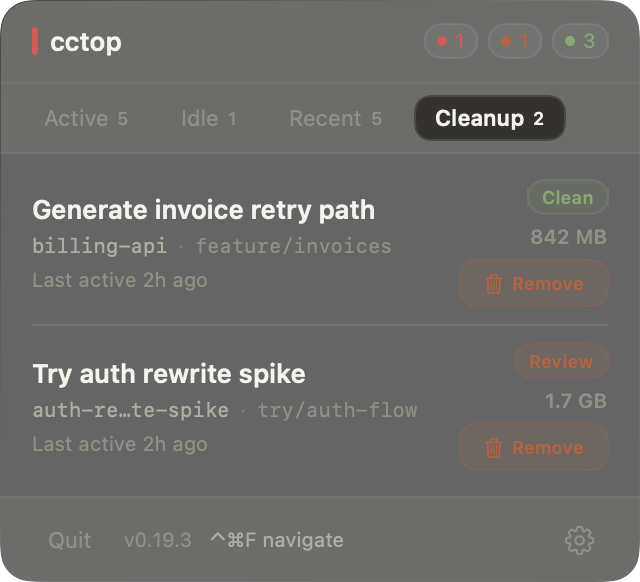 cctop cleanup tab listing ended worktrees with Git safety state