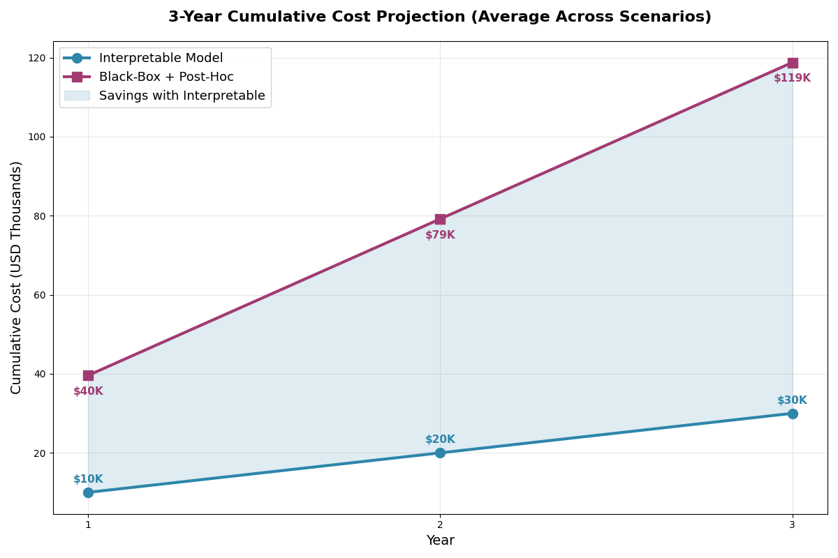 chart5.png