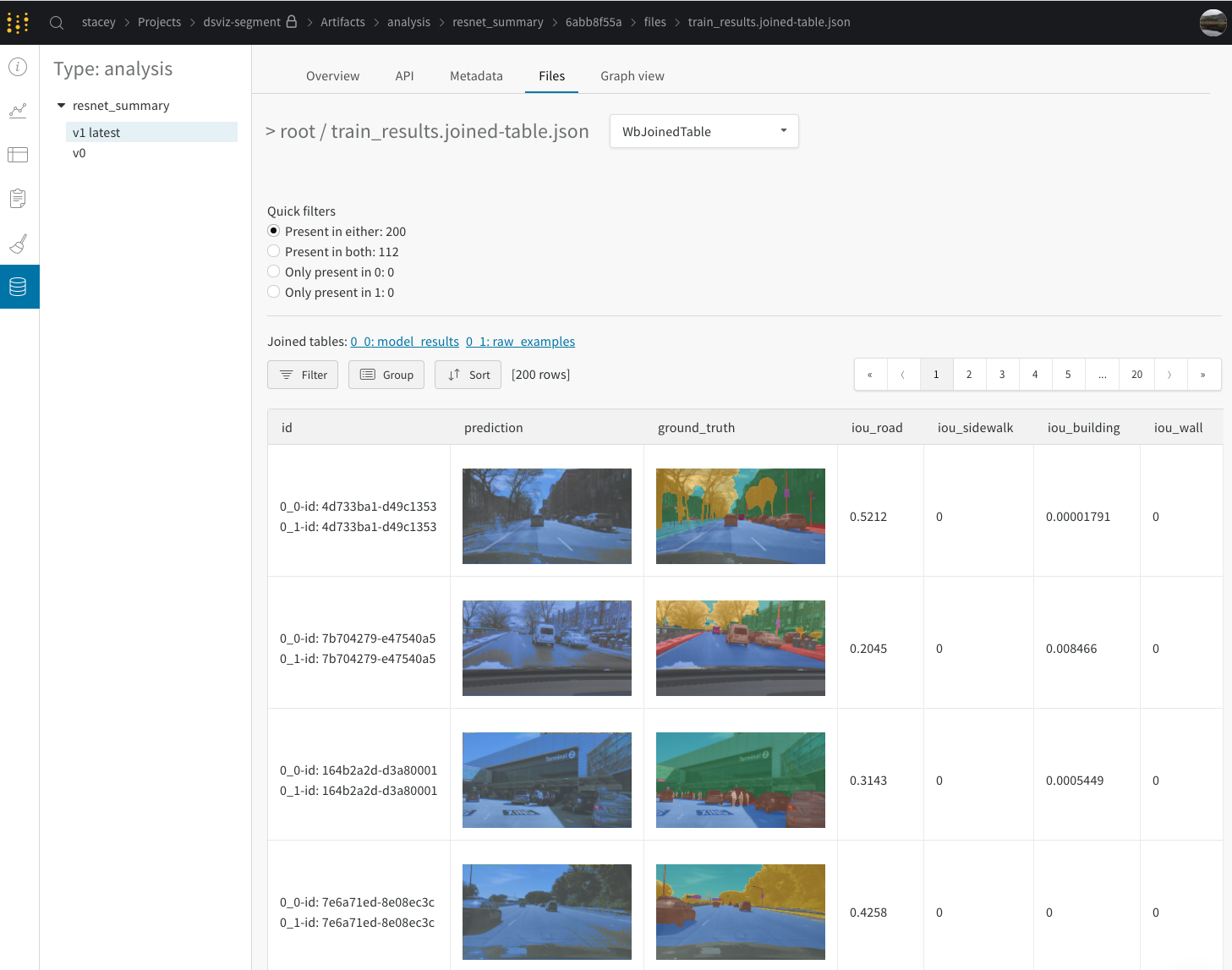 Colab Table Google Colab