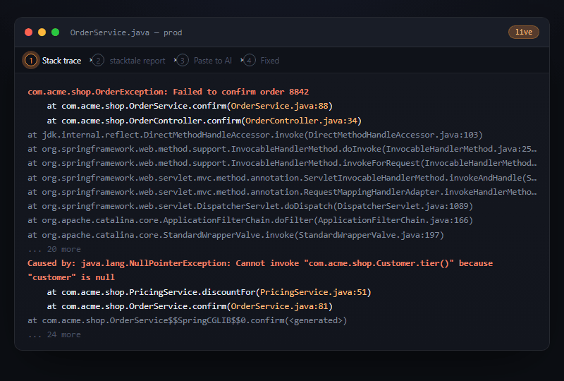 A raw stack trace is distilled into a compact stacktale report, pasted to an AI, which writes the fix — 2,119 tokens down to 411.