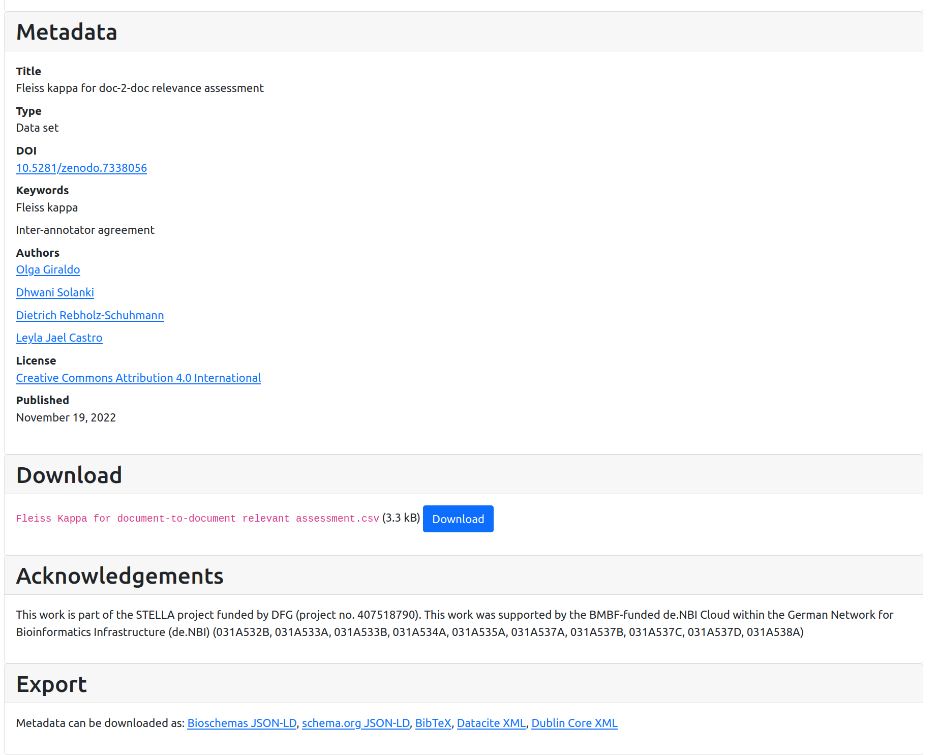 Screenshot of landing page, showing metadata, download links etc