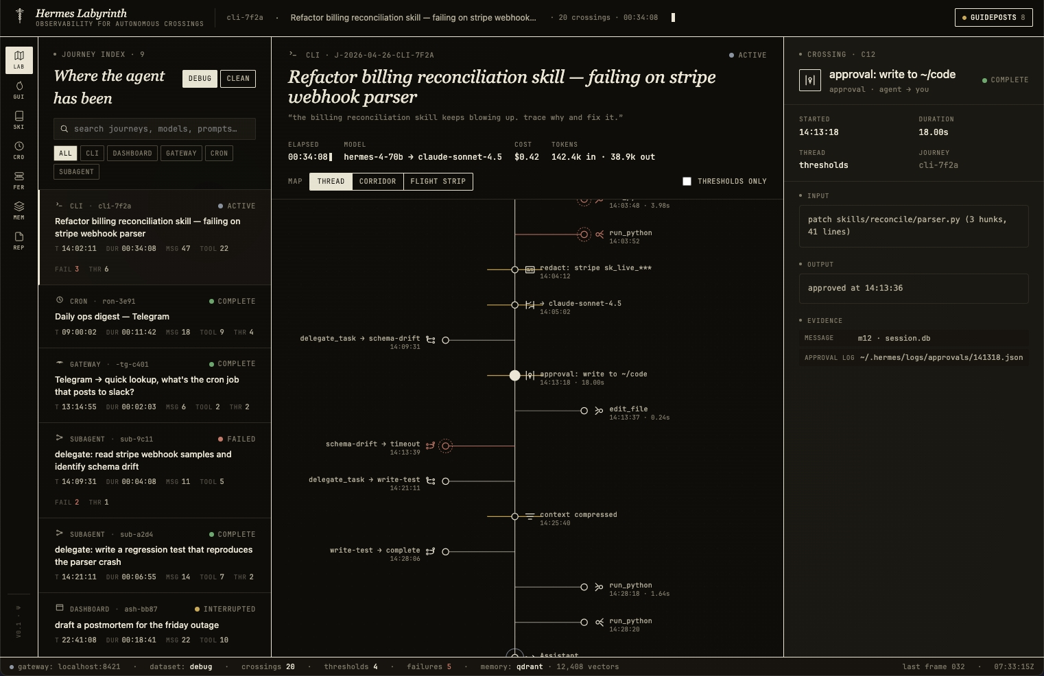 Hermes Labyrinth dashboard screenshot