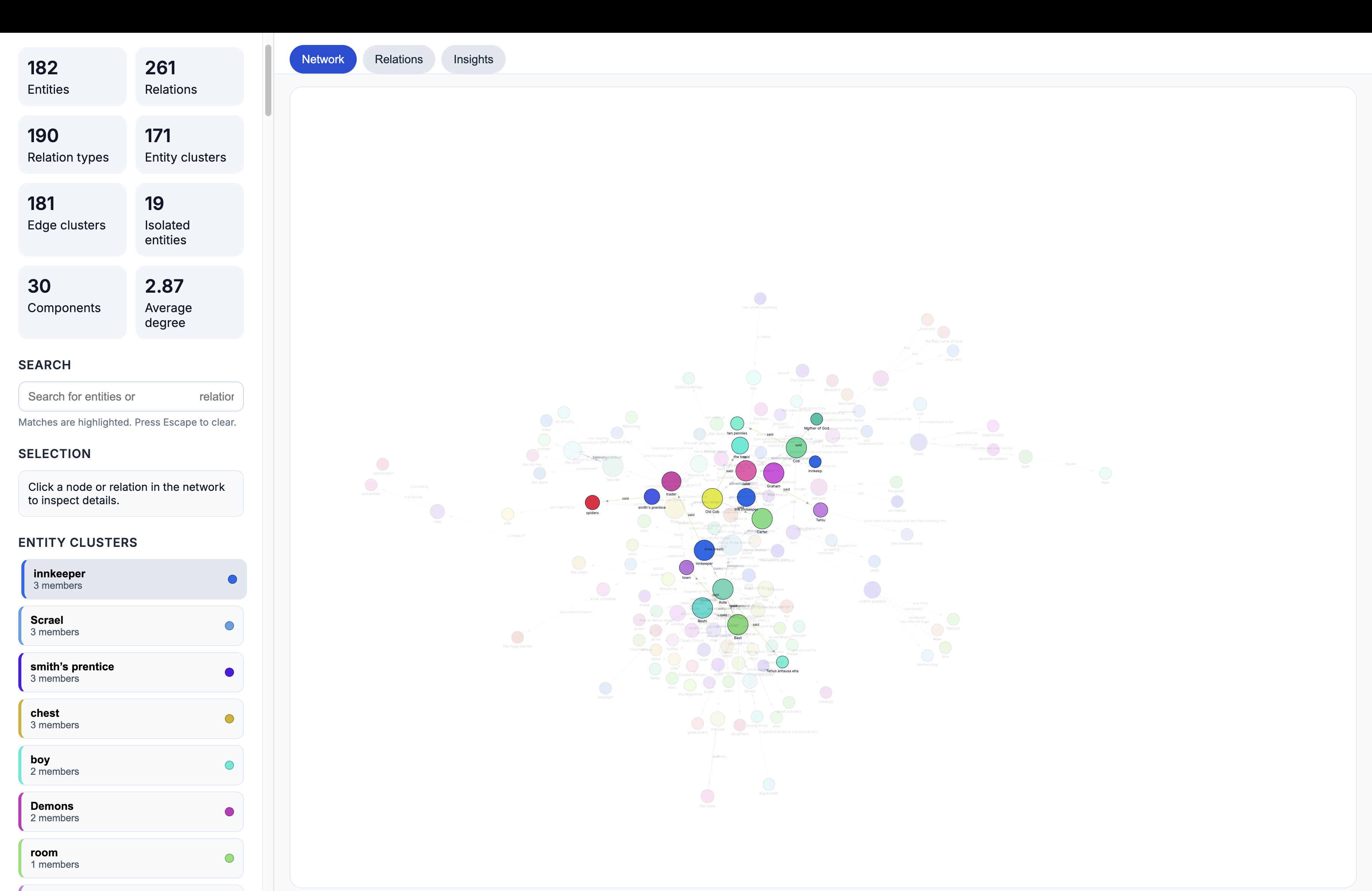 viz-tool