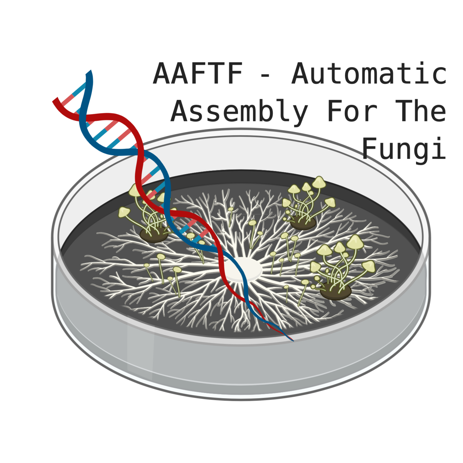AAFTF logo