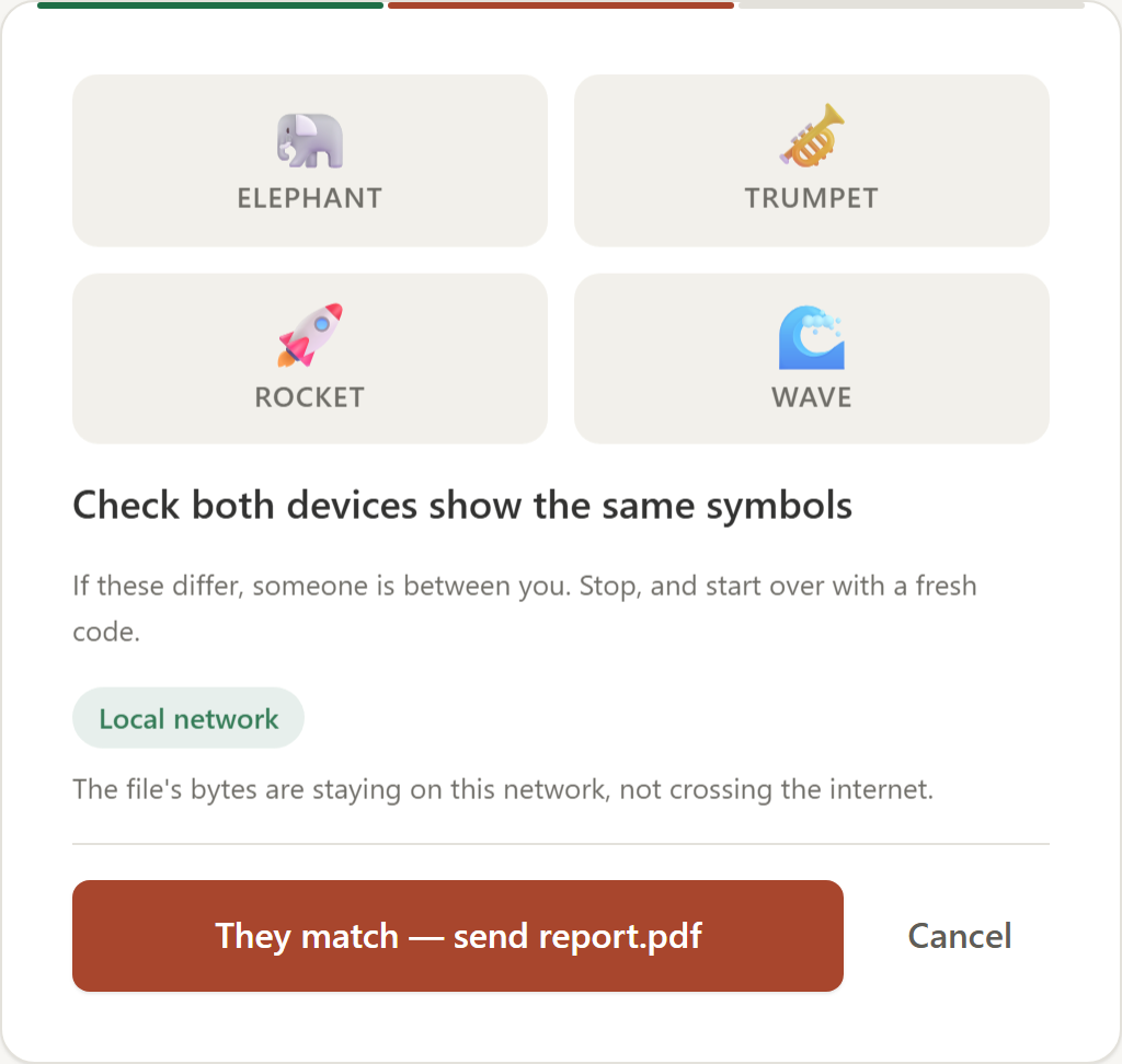 The verification screen: four tiles, each an emoji above a word — elephant, trumpet, rocket, wave — under the heading “Check both devices show the same symbols”.