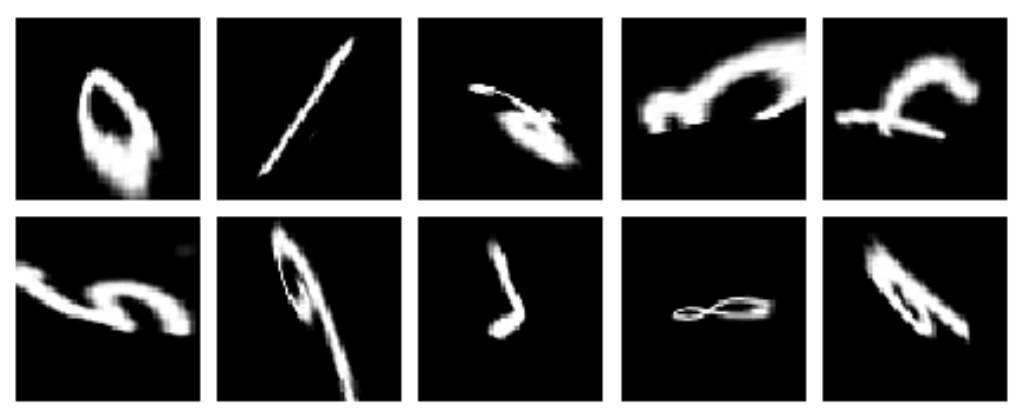 Examples of MNIST digits distorted by projective transformations